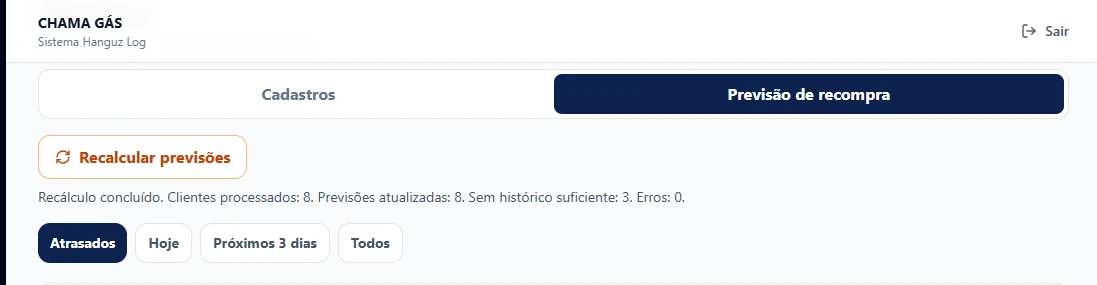 Previsão de recompra no HANGUZ LOG