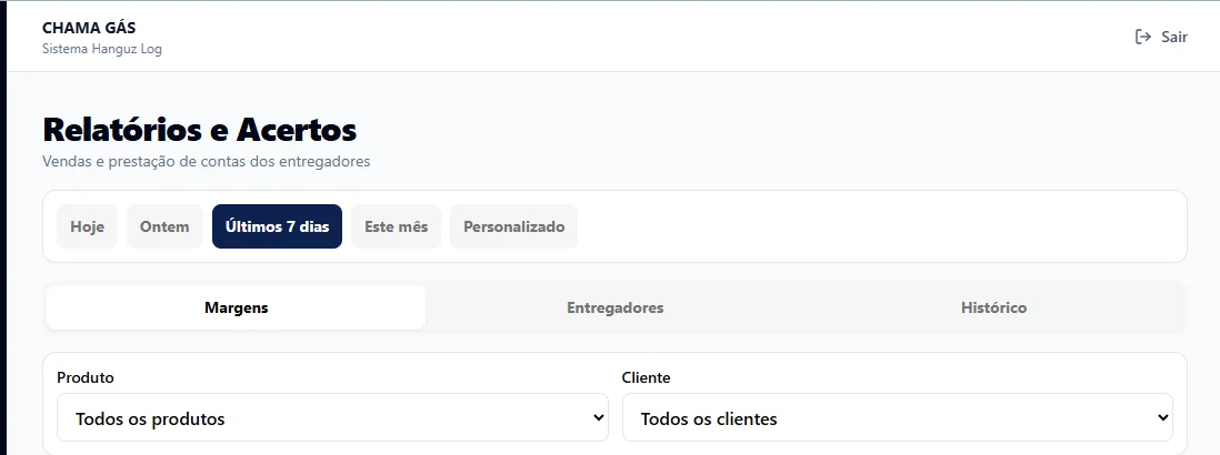Relatórios do HANGUZ LOG